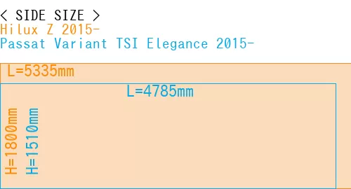 #Hilux Z 2015- + Passat Variant TSI Elegance 2015-